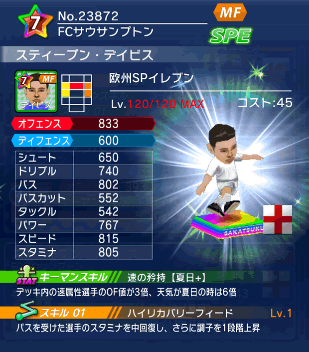 No.23872　スティーブン・デイビス【欧州SP】