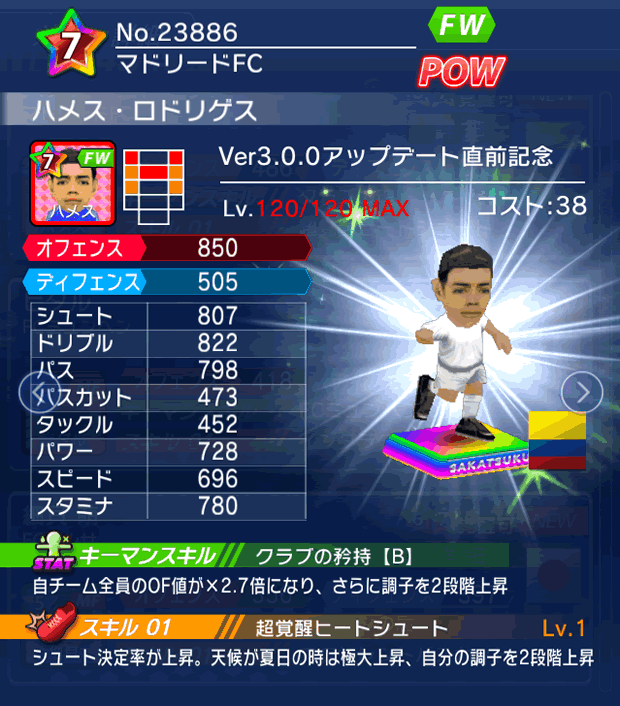 No.23886 ハメス・ロドリゲス【Ver3.0.0直前】