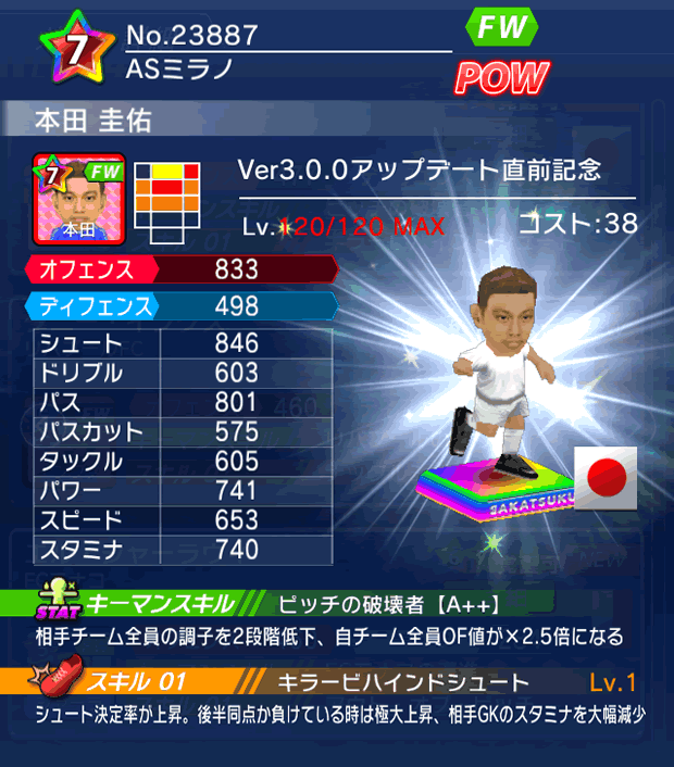 No.23887　本田圭佑【Ver3.0.0直前】