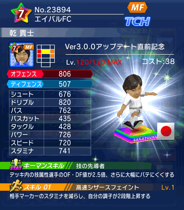 No.23894 乾貴士【Ver3.0.0直前】