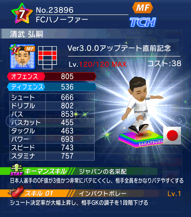 No.23896 清武弘嗣【Ver3.0.0直前】