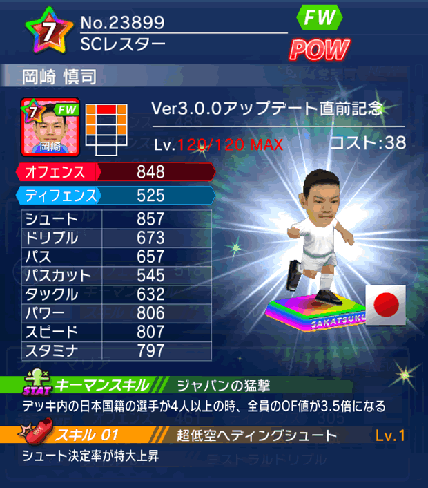 No.23899　岡崎慎司【Ver3.0.0直前】