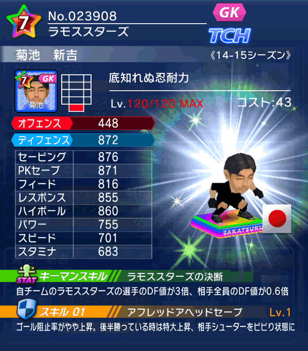 No.23908　菊池新吉【14-15】