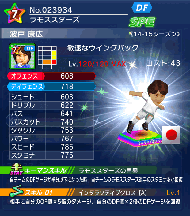 No.23934 波戸康広【14-15】