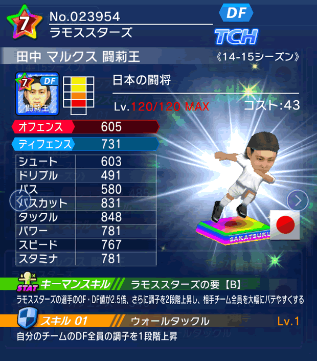 No.23954 田中マルクス闘莉王【14-15】