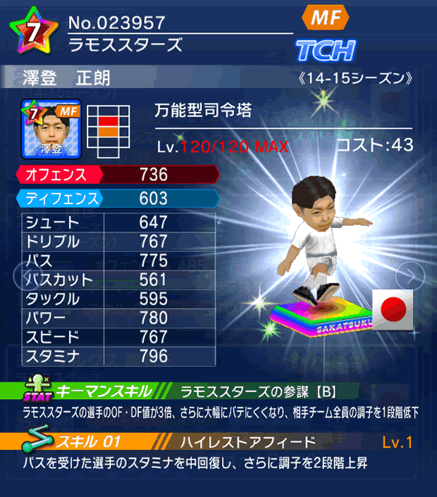 No.23957 澤登正朗【14-15】