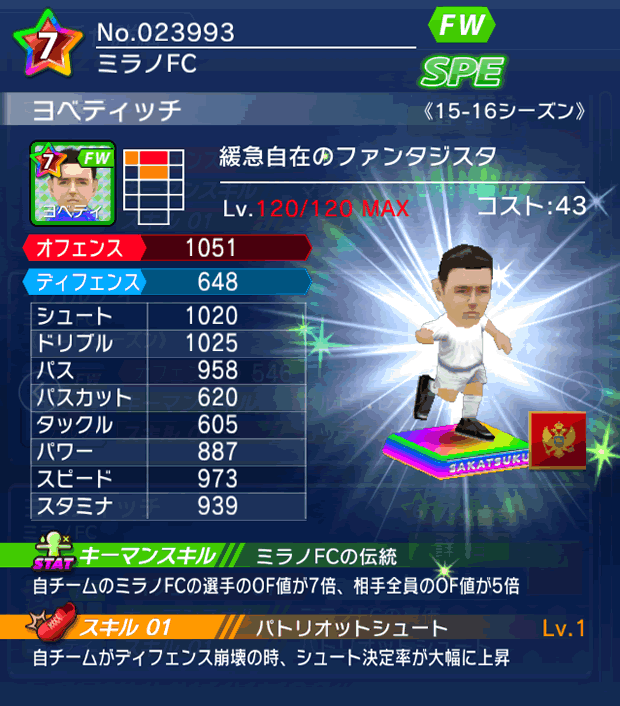 No.23993 ヨベティッチ【15-16】