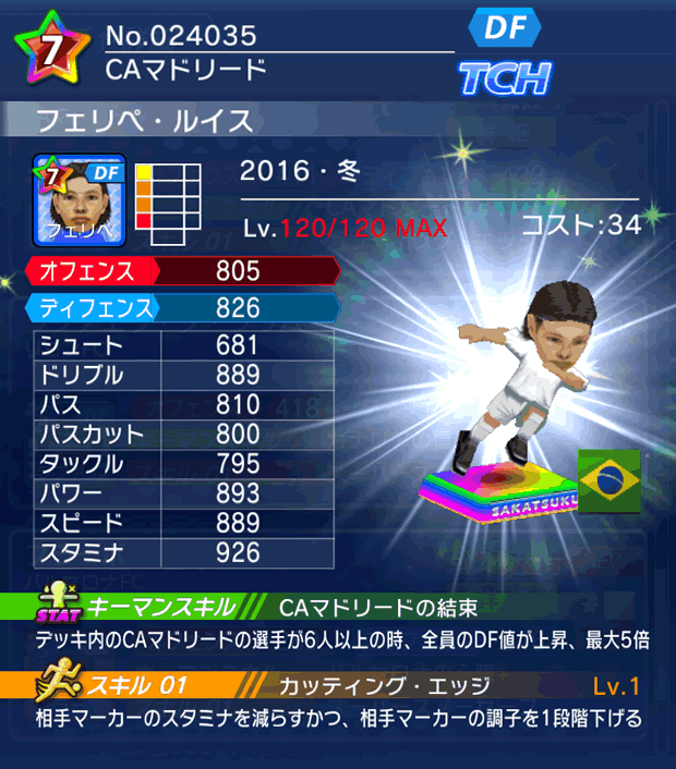 No.24035 フェリペ・ルイス【16・冬】