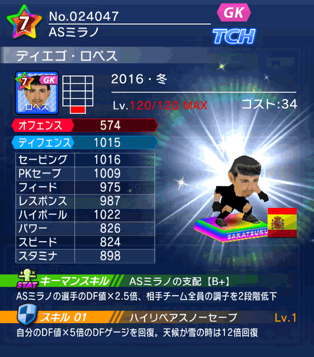 No.24047　ディエゴ・ロペス【16・冬】