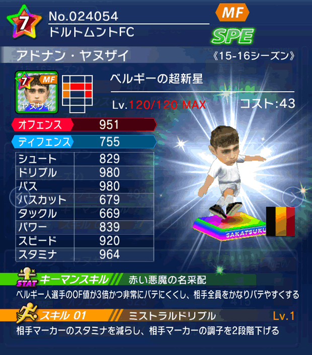 No.24054　アドナン・ヤヌザイ【15-16】