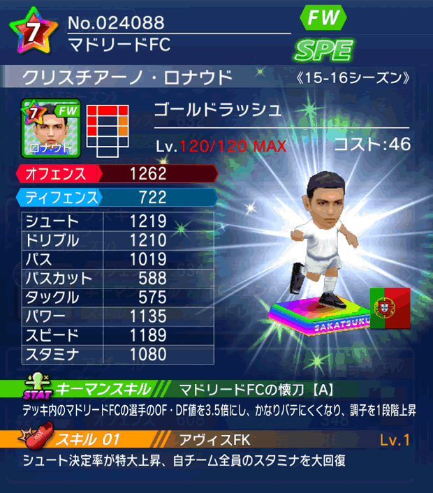No.24088　クリスチアーノ・ロナウド【15-16】