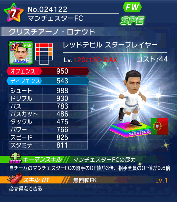 No.24122　クリスチアーノ・ロナウド【RD・ST】