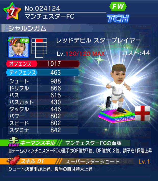 No.24124　シャルンガム【RD・ST】