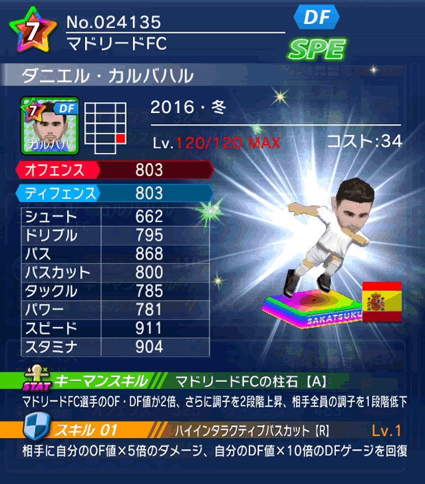 No.24135 ダニエル・カルバハル【16・冬】