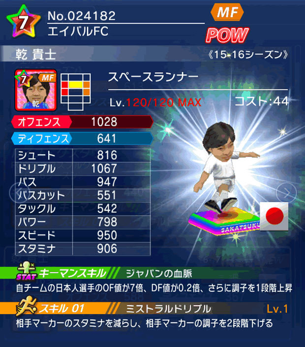 No.24182 乾貴士【15-16】