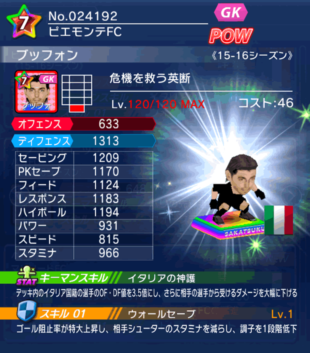 No.24192　ブッフォン【15-16】