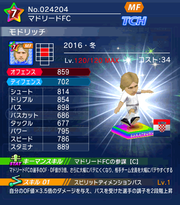 No.24204　モドリッチ【16・冬】