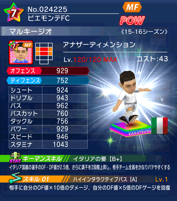 No.24225　マルキージオ【15-16】