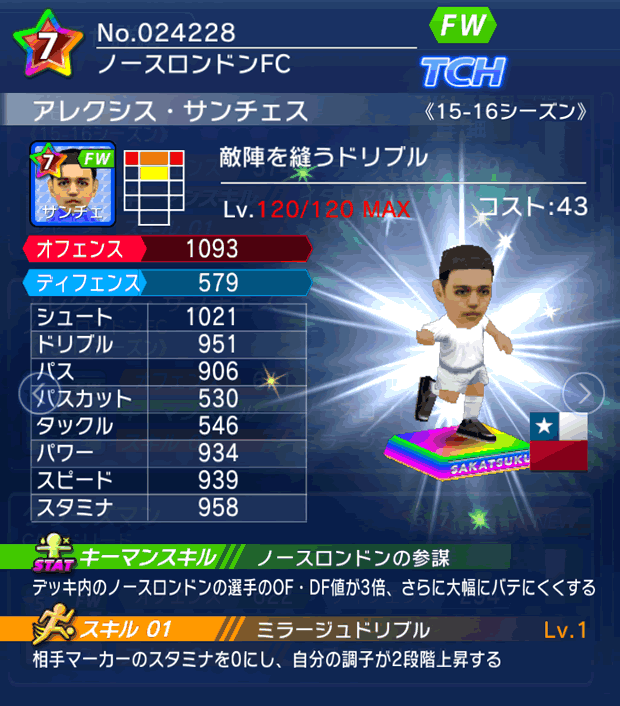 No.24228　アレクシス・サンチェス【15-16】