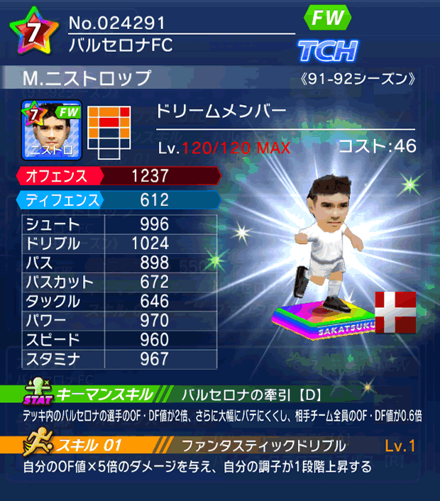 No.24291 M.ニストロップ【91-92G】