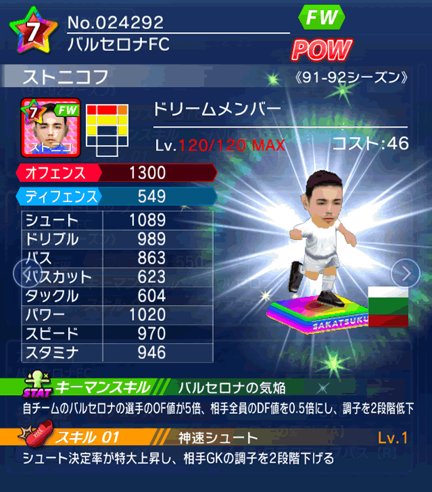 No.24292 ストニコフ【91-92G】