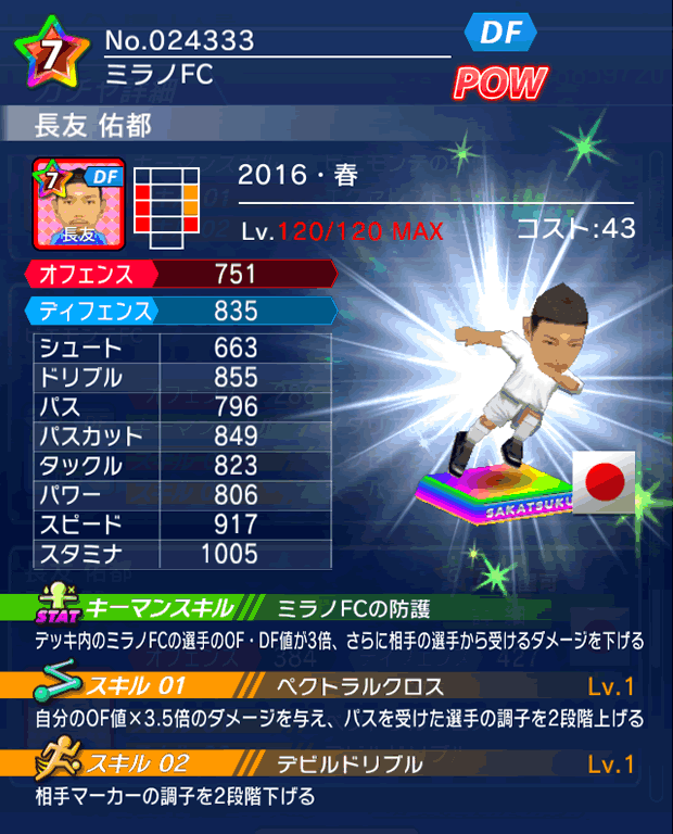 No.24333　長友佑都【16・春】