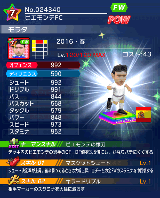 No.24340　モラタ【16・春】