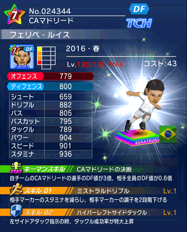 No.24344　フェリペ・ルイス【16・春】