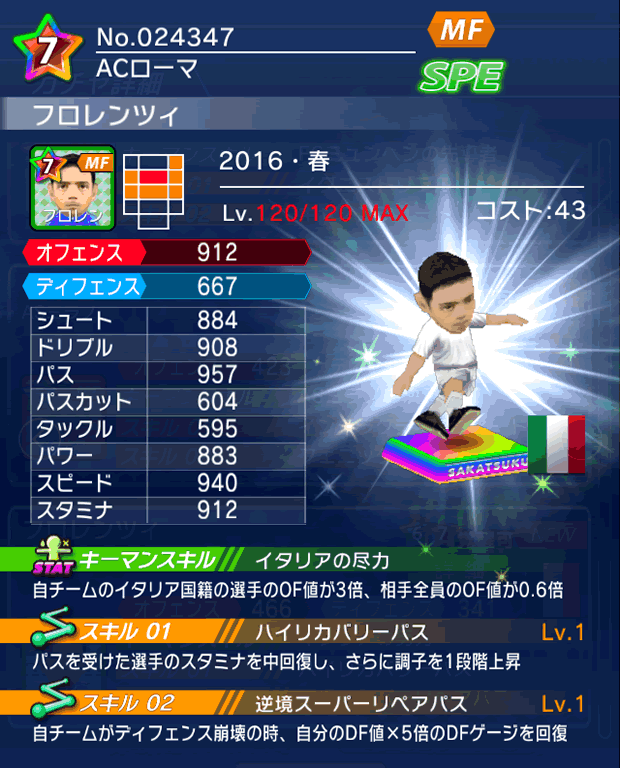 No.24347　フロレンツィ【16・春】