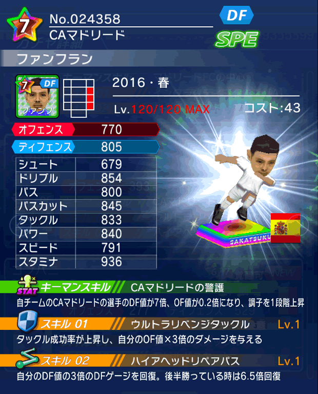 No.24358 ファンフラン【16・春】