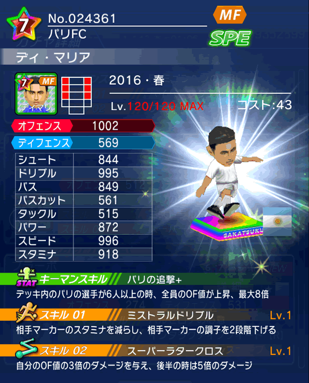 No.24361 ディ・マリア【16・春】