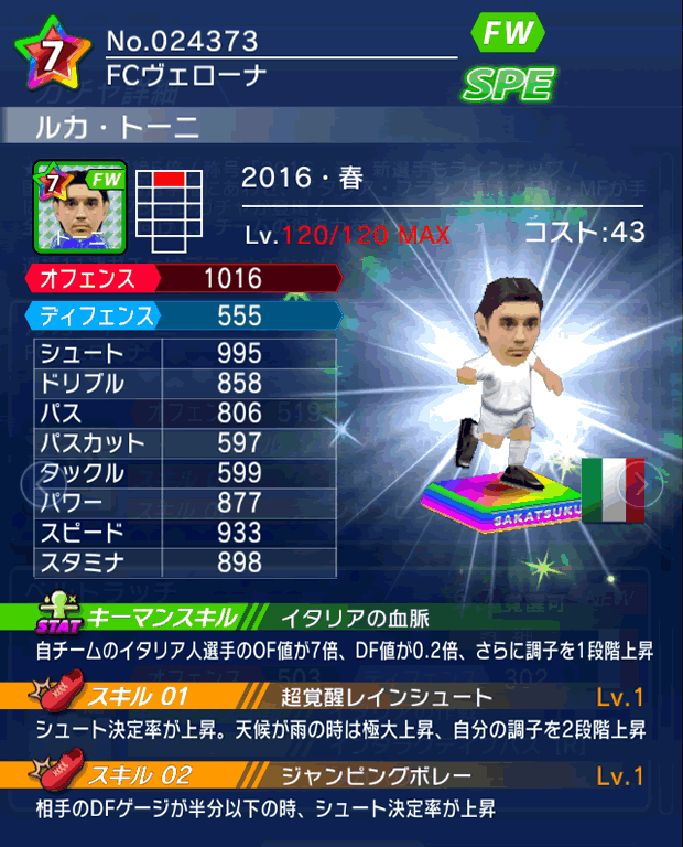 No.24373　ルカ・トーニ【16・春】