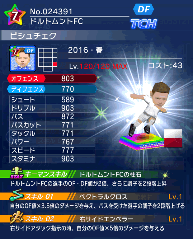 No.24391　ピシュチェク【16・春】