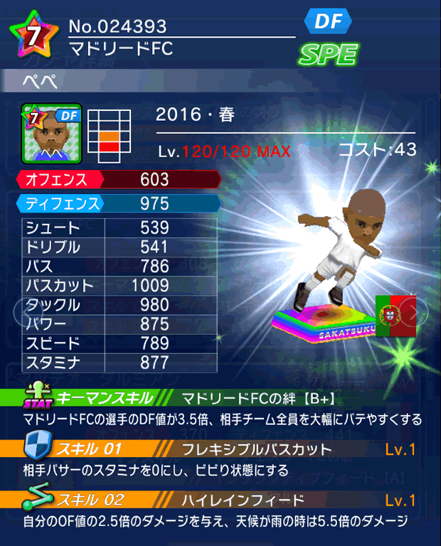 No.24393 ペペ【16・春】