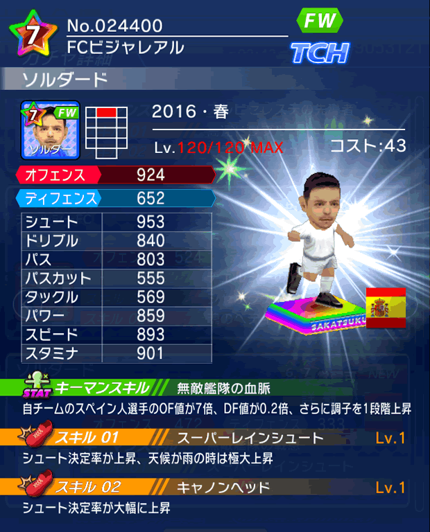 No.24400　ソルダード【16・春】