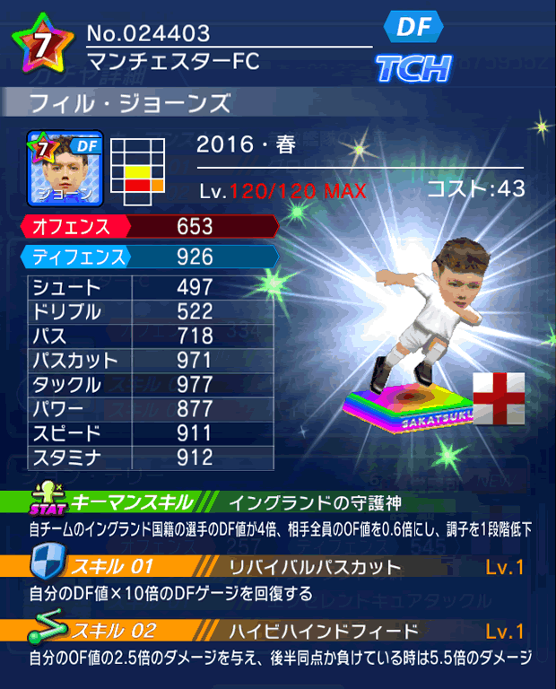 No.24403　フィル・ジョーンズ【16・春】