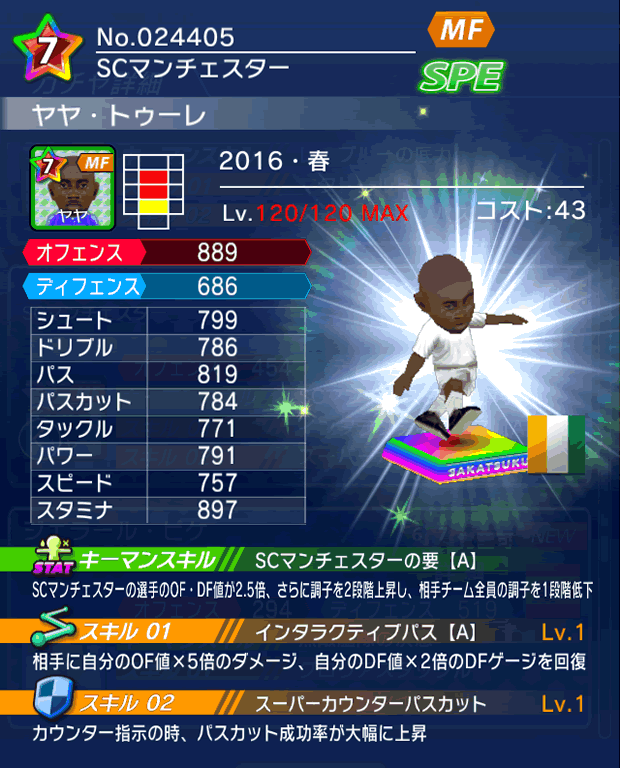 No.24405　ヤヤ・トゥーレ【16・春】