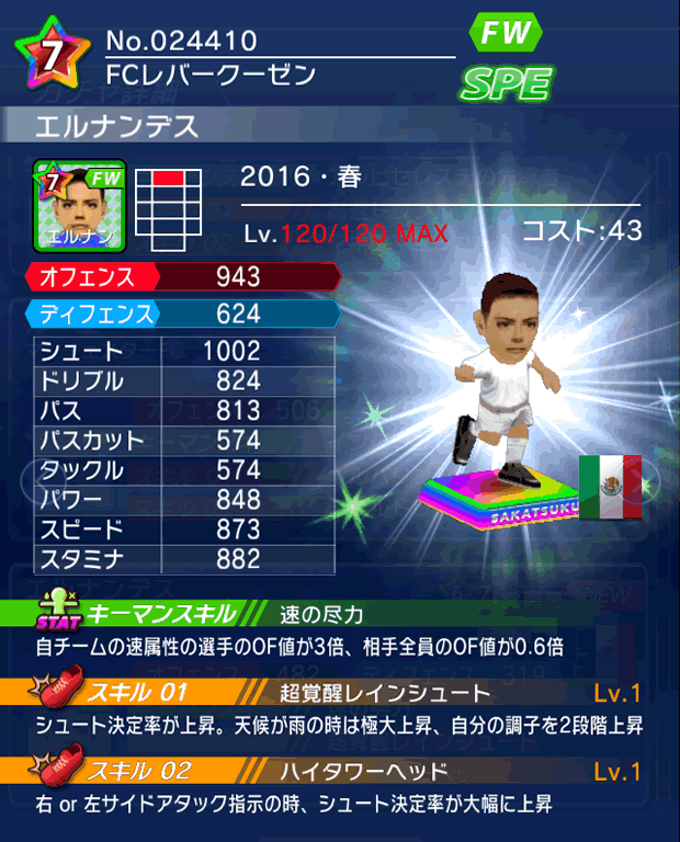 No.24410 エルナンデス【16・春】