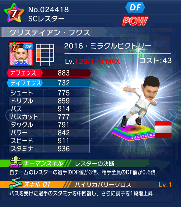 No.24418 クリスティアン・フクス【16・V】