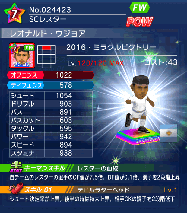 No.24423 レオナルド・ウジョア【16・V】