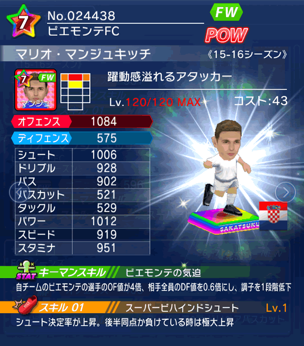 No.24438 マリオ・マンジュキッチ【15-16】