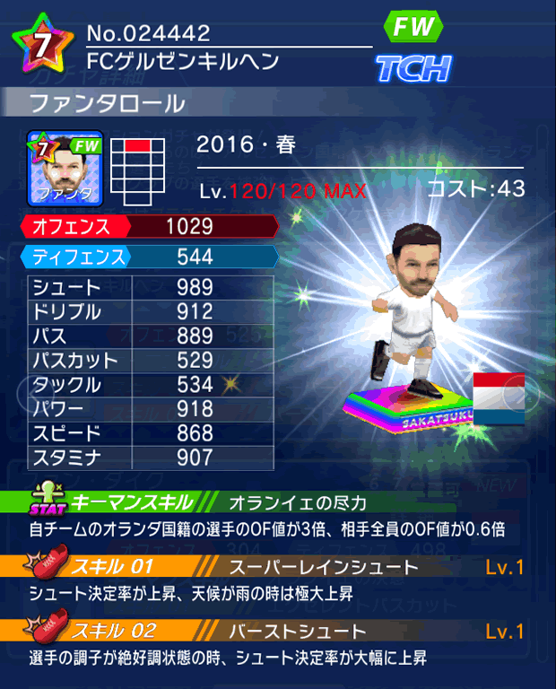 No.24442 ファンタロール【16・春】