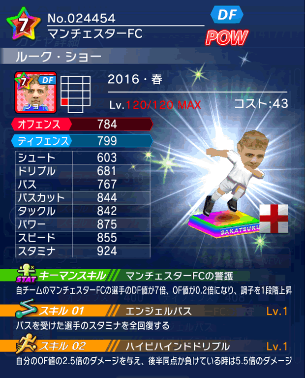 No.24454 ルーク・ショー【16・春】