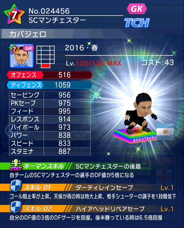 No.24456 カバジェロ【16・春】