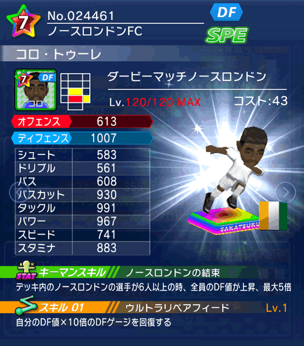 No.24461 コロ・トゥーレ【Derby】