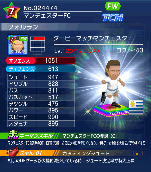 No.24474　フォルラン【Derby】