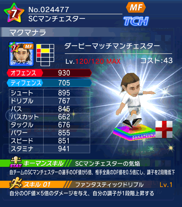 No.24477 マクマナラ【Derby】