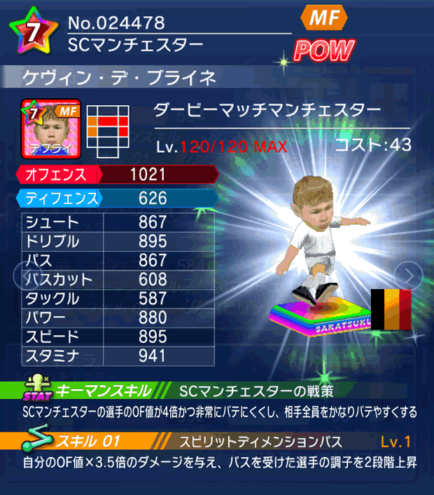 No.24478 ケヴィン・デ・ブライネ【Derby】