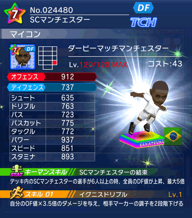 No.24480　マイコン【Derby】