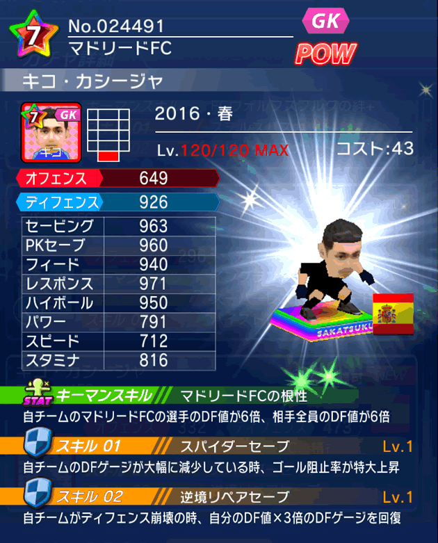 No.24491 キコ・カシージャ【16・春】